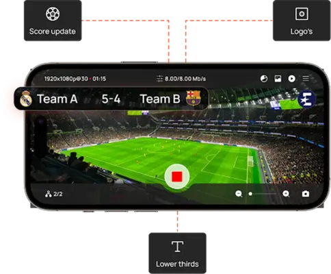 Omnistream Live Video Creator android App screenshot 2